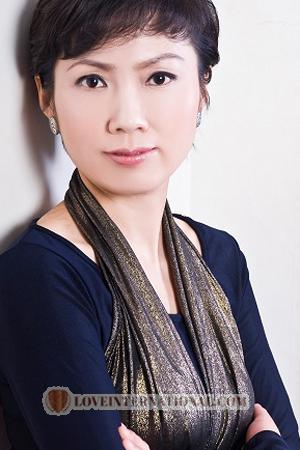 156662 - Kui Age: 51 - China