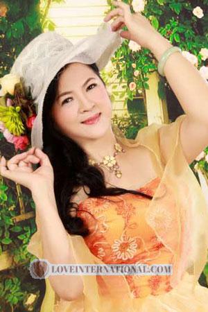 187245 - Xuanhua Age: 66 - China