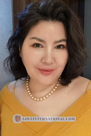 223068 - Shuqing Age: 55 - China