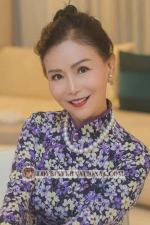 223329 - Lifeng Age: 62 - China